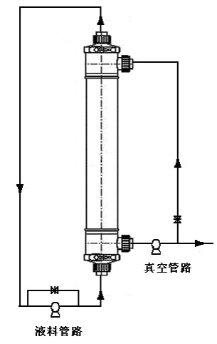 高活性聚氨酯泡沫表皮增厚劑在增強異氰酸酯發泡層與模具表面附著力中的表現